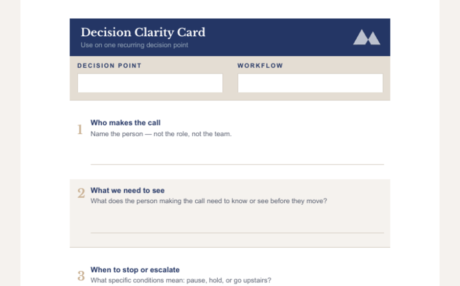 Preview of the Decision Clarity Card